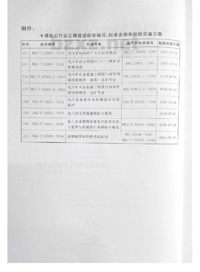 HG/T 20256-2016 化工高压管道通用技术规范 HG/T 20256-2016 化工高压管道通用技术规范