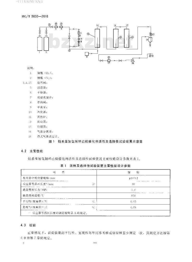 HG∕T 5033-2016 铂系苯加氢制环己烷催化剂活性试验方法 HG∕T 5033-2016 铂系苯加氢制环己烷催化剂活性试验方法