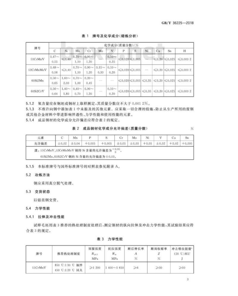 GB∕T 36225-2018 转向架用银亮钢 GB∕T 36225-2018 转向架用银亮钢