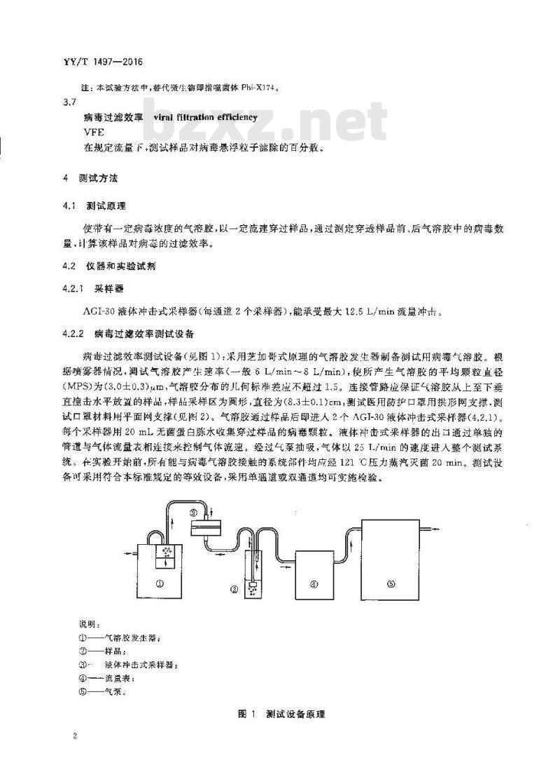 YY/T 1497-2016 医用防护口罩材料病毒过滤效率评价测试方法 Phi-X174噬菌体测试方法 YY/T 1497-2016 医用防护口罩材料病毒过滤效率评价测试方法 Phi-X174噬菌体测试方法