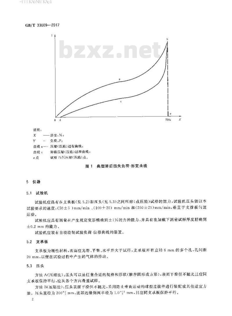 GB∕T 33609-2017 软质泡沫聚合材料 滞后损失试验方法 GB∕T 33609-2017 软质泡沫聚合材料 滞后损失试验方法