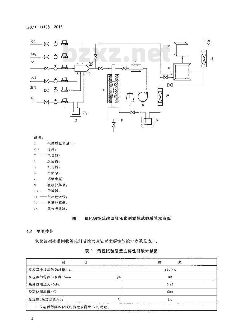 GB/T 33103-2016 氧化铝型硫磺回收催化剂活性试验方法 GB/T 33103-2016 氧化铝型硫磺回收催化剂活性试验方法