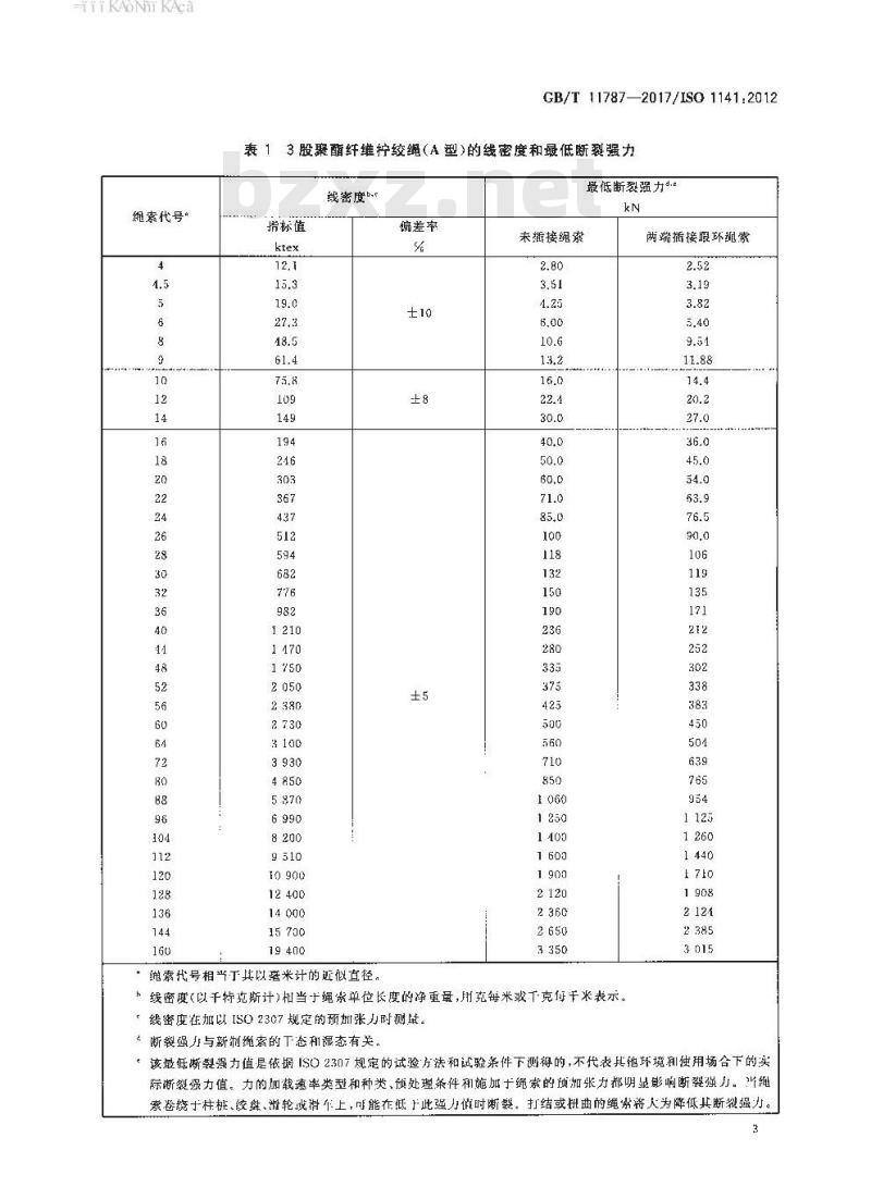 GB/T 11787-2017 纤维绳索 聚酯 3股、4股、8股和12股绳索 GB/T 11787-2017 纤维绳索 聚酯 3股、4股、8股和12股绳索