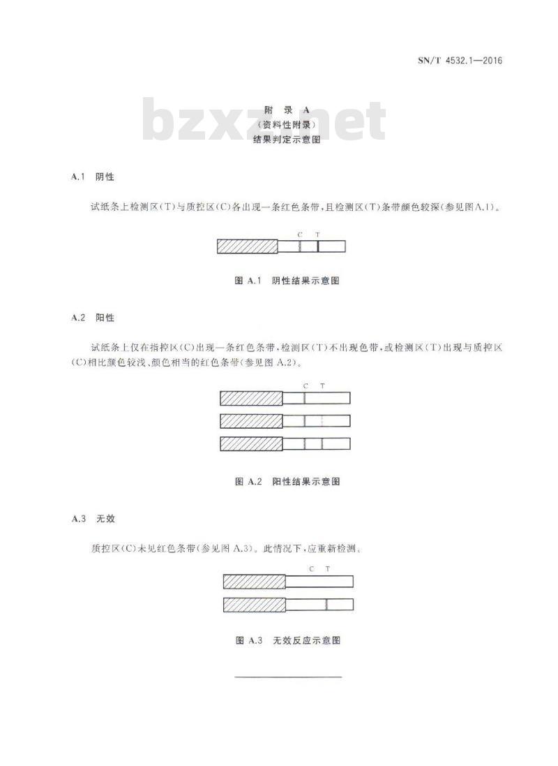 SN/T 4532.1-2016 商品化试剂盒检测方法 β-内酰胺类 方法一 SN/T 4532.1-2016 商品化试剂盒检测方法 β-内酰胺类 方法一
