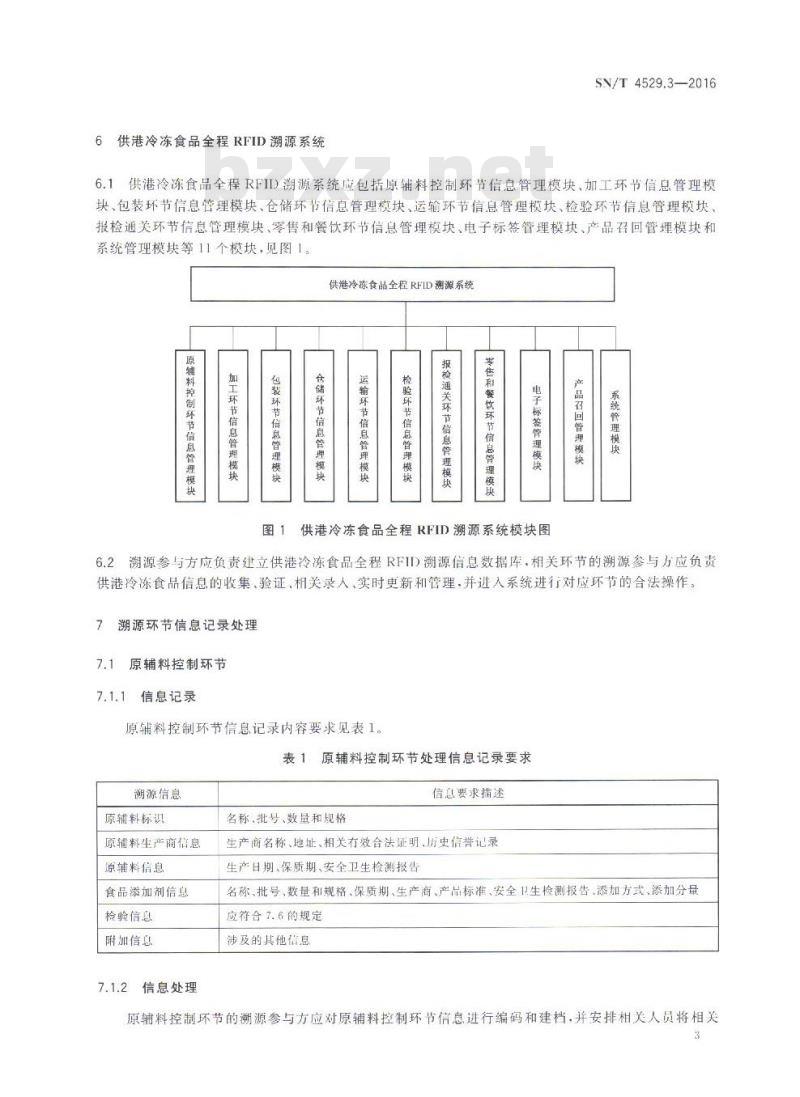 SN/T 4529.3-2016 供港食品全程RFID溯源规程 第3部分:冷冻食品 SN/T 4529.3-2016 供港食品全程RFID溯源规程 第3部分:冷冻食品
