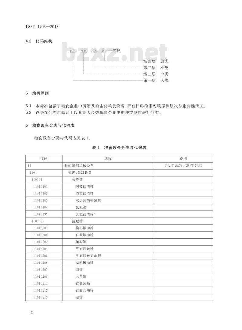 LS/T 1706-2017 粮食信息分类与编码 粮食设备分类与代码 LS/T 1706-2017 粮食信息分类与编码 粮食设备分类与代码