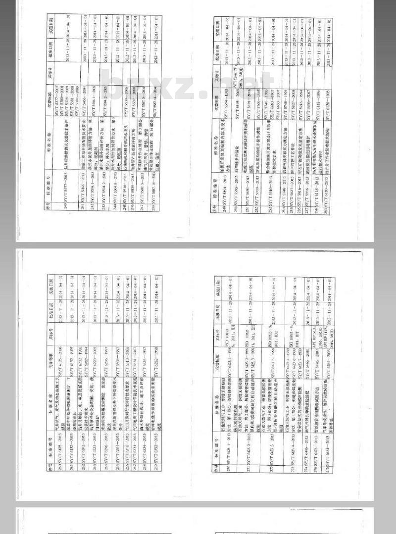 SY/T 6970-2013 高含硫化氢气田地面集输系统在线腐蚀监测技术规范 SY/T 6970-2013 高含硫化氢气田地面集输系统在线腐蚀监测技术规范