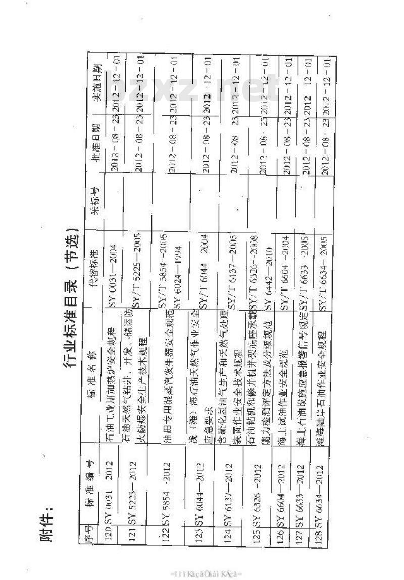SY/T 6884-2012 油气管道穿越工程竖井设计规范 SY/T 6884-2012 油气管道穿越工程竖井设计规范