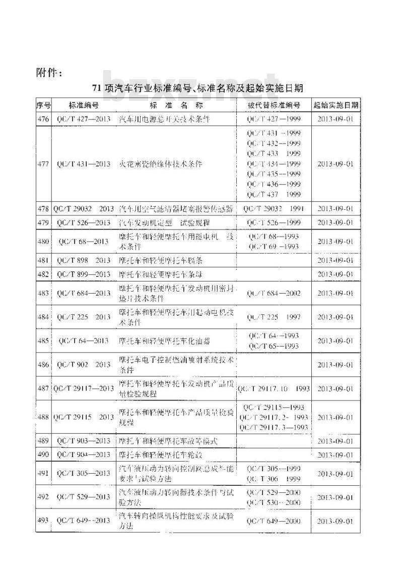 QC/T 29032-2013 汽车用空气滤清器堵塞报警传感器 QC/T 29032-2013 汽车用空气滤清器堵塞报警传感器