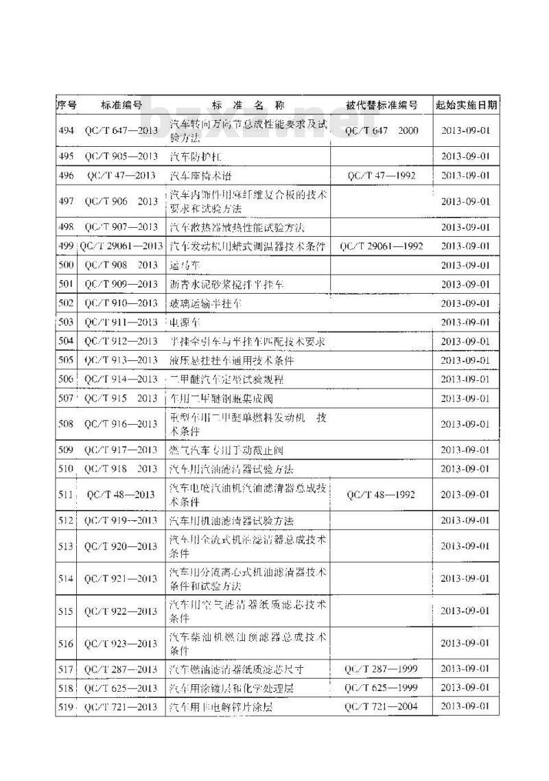QC/T 29032-2013 汽车用空气滤清器堵塞报警传感器 QC/T 29032-2013 汽车用空气滤清器堵塞报警传感器