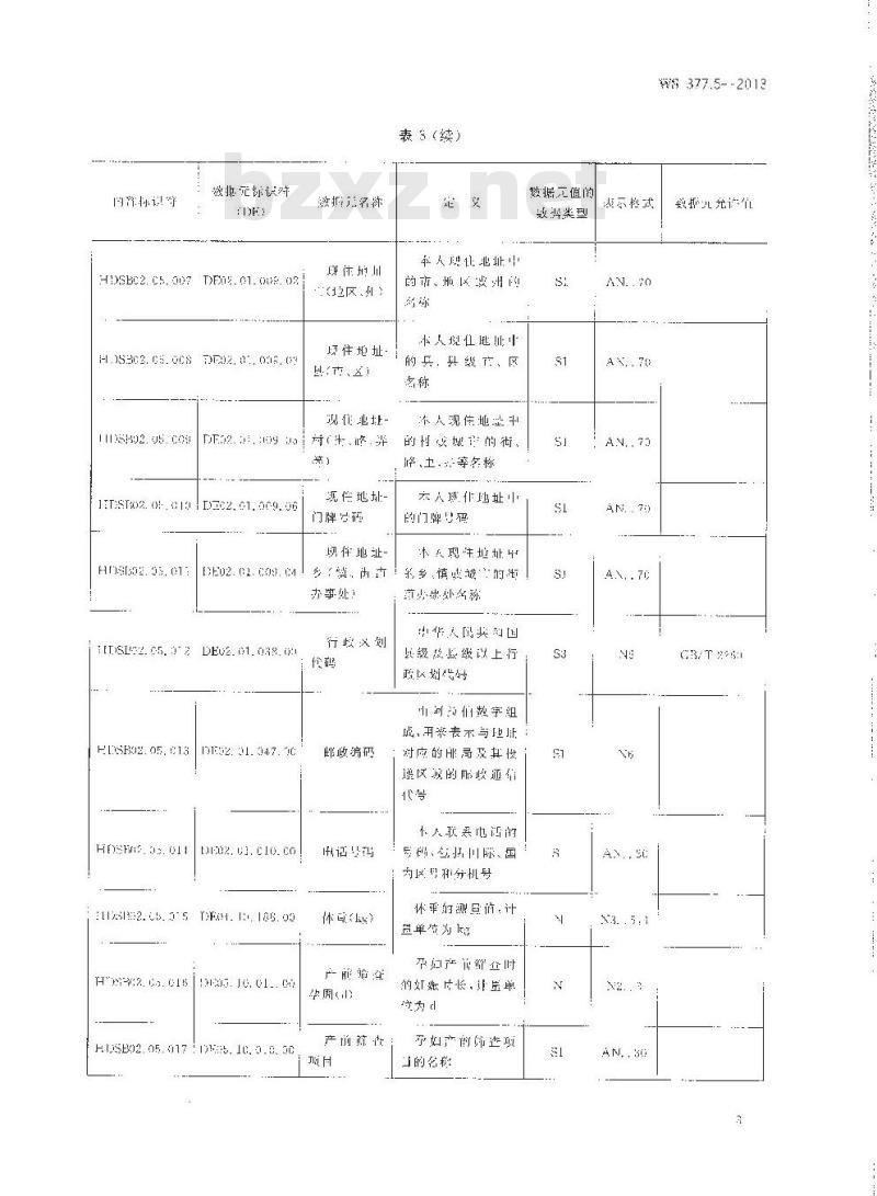 WS 377.5-2013 妇女保健基本数据集 第5部门:产前筛查与诊断 WS 377.5-2013 妇女保健基本数据集 第5部门:产前筛查与诊断