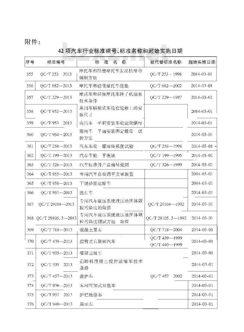 QC/T 943-2013 汽车材料中铅、镉的检测方法 QC/T 943-2013 汽车材料中铅、镉的检测方法