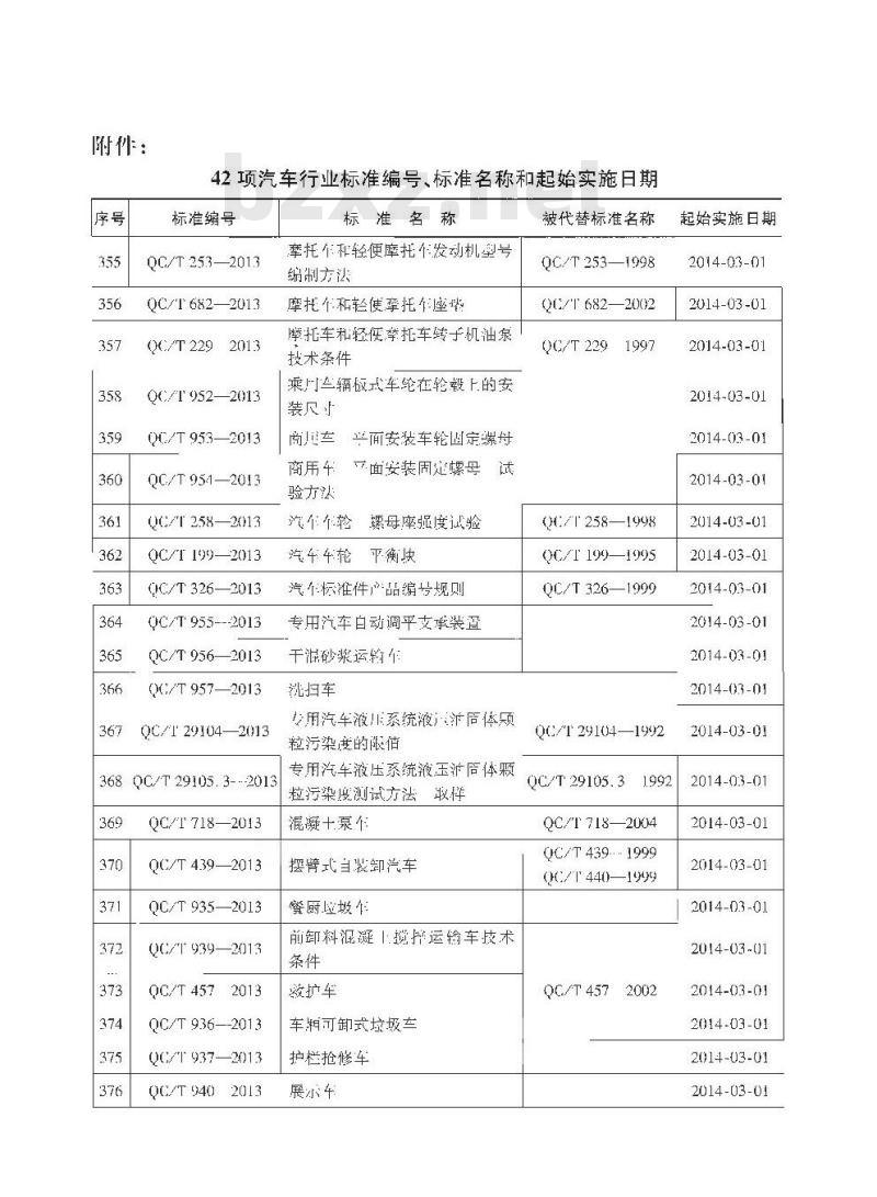 QC/T 941-2013 汽车材料中汞的检测方法 QC/T 941-2013 汽车材料中汞的检测方法