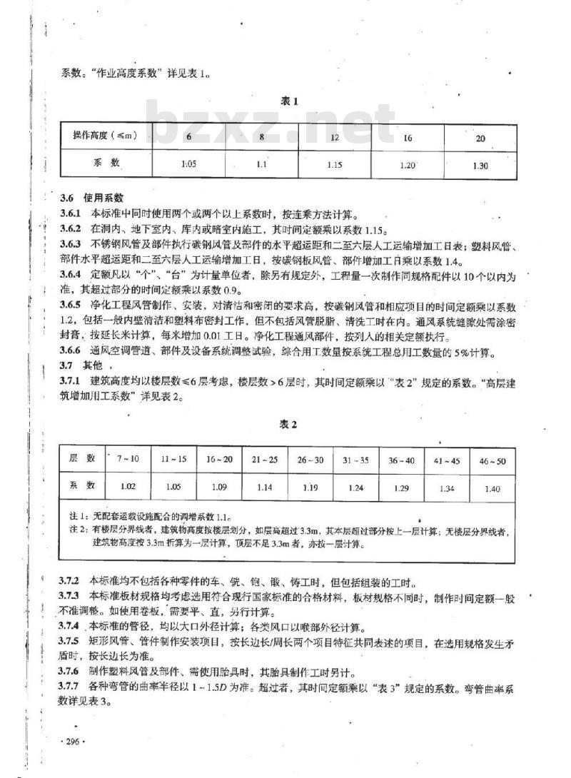 LD/T 74.4-2008 建设工程劳动定额 安装工程-通风空调工程 LD/T 74.4-2008 建设工程劳动定额 安装工程-通风空调工程