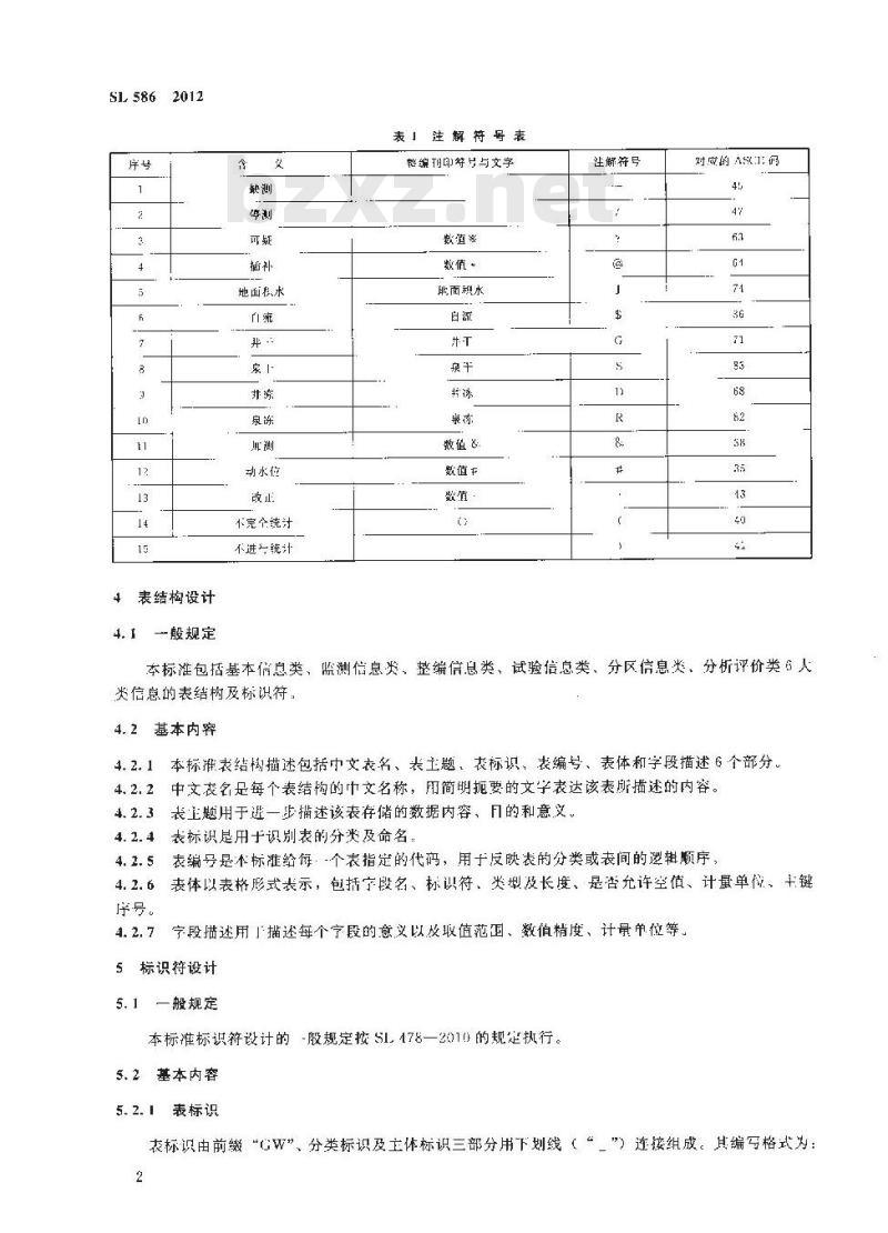 SL 586-2012 地下水数据库表结构及标识符 SL 586-2012 地下水数据库表结构及标识符
