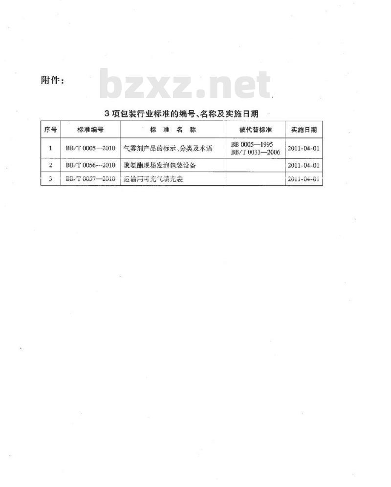 BB/T 0056-2010 聚氨酯现场发泡包装设备 BB/T 0056-2010 聚氨酯现场发泡包装设备