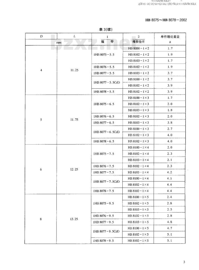 HB 8075-2002 带减轻孔的带垫夹紧卡箍 HB 8075-2002 带减轻孔的带垫夹紧卡箍