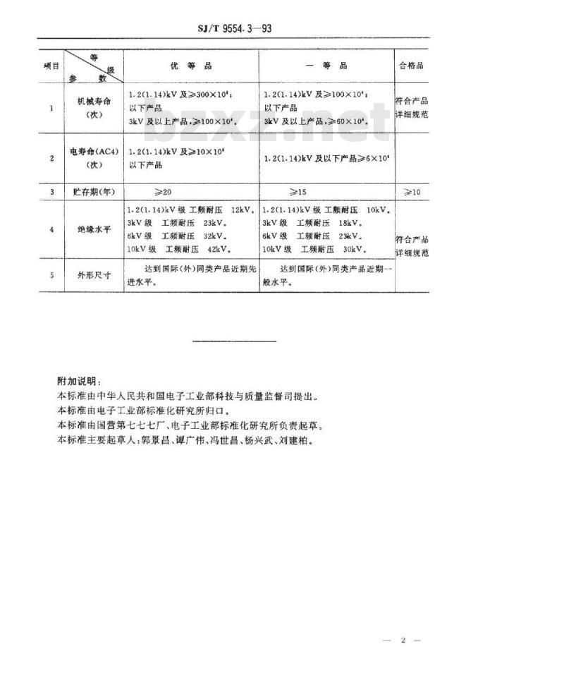 SJ/T 9554.3-1994 接触器用真空开关管质量分等标准 SJ/T 9554.3-1994 接触器用真空开关管质量分等标准