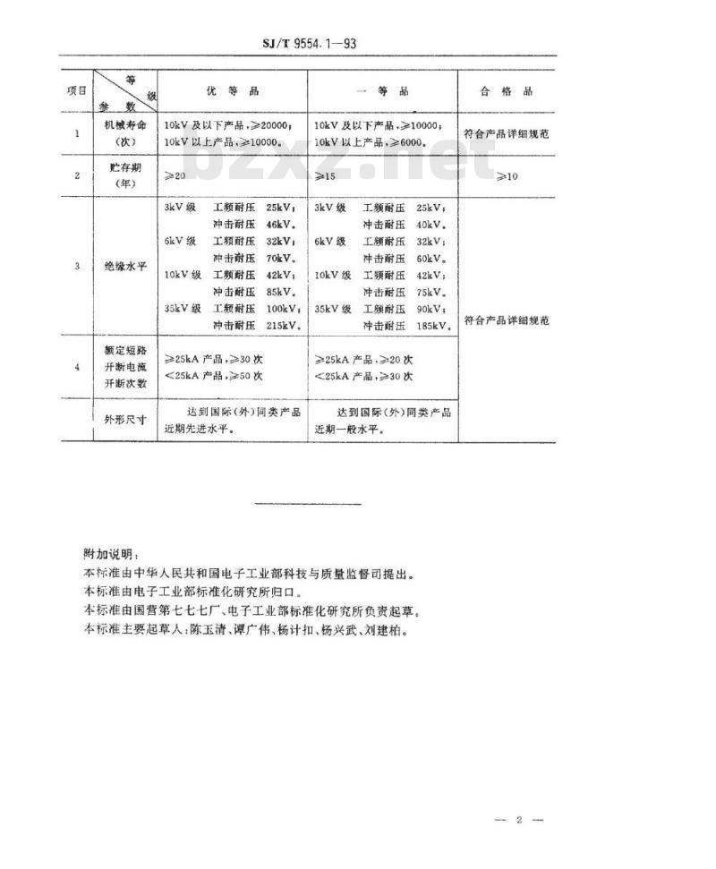 SJ/T 9554.1-1994 断路器用真空开关管质量分等标准 SJ/T 9554.1-1994 断路器用真空开关管质量分等标准