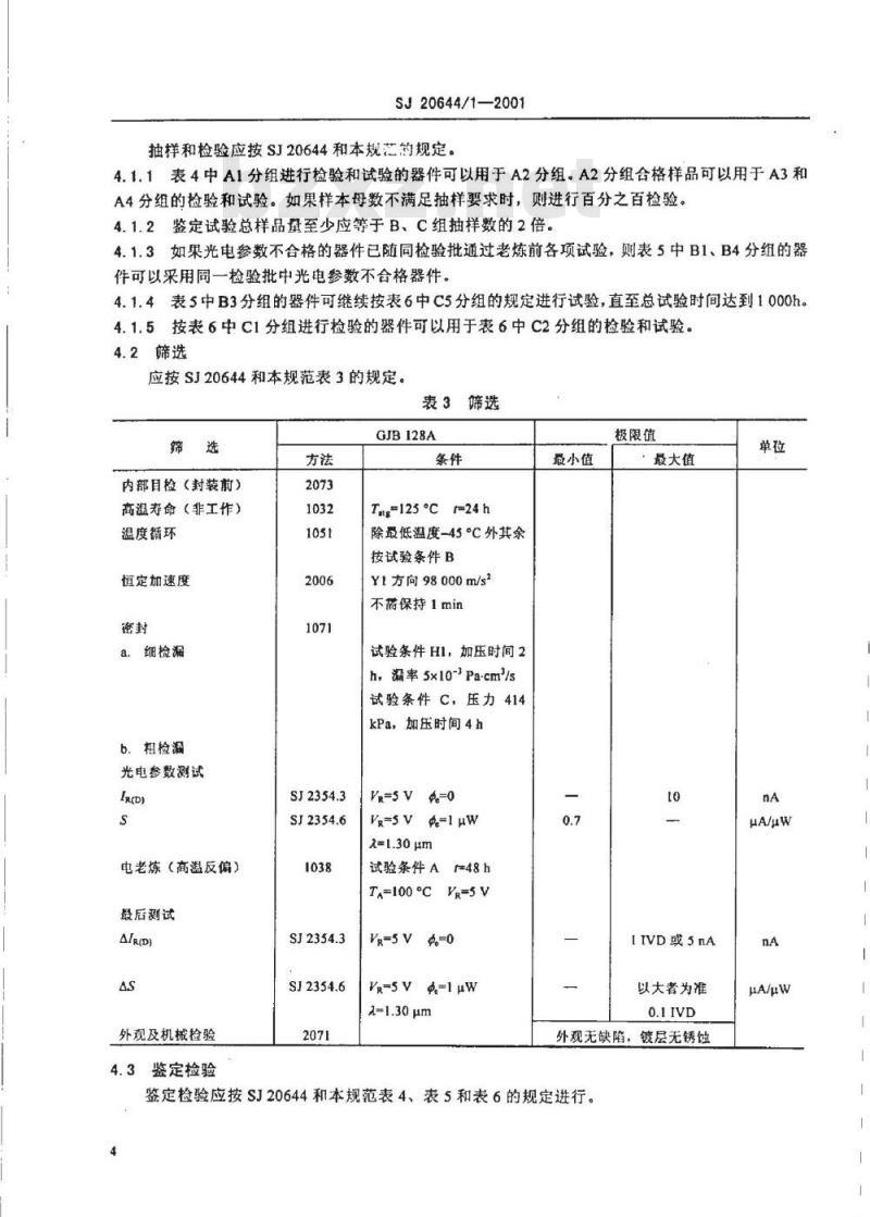 SJ 20644.1-2001 半导体光电子器件GD3550Y型PIN光电二极管详细规范 SJ 20644.1-2001 半导体光电子器件GD3550Y型PIN光电二极管详细规范