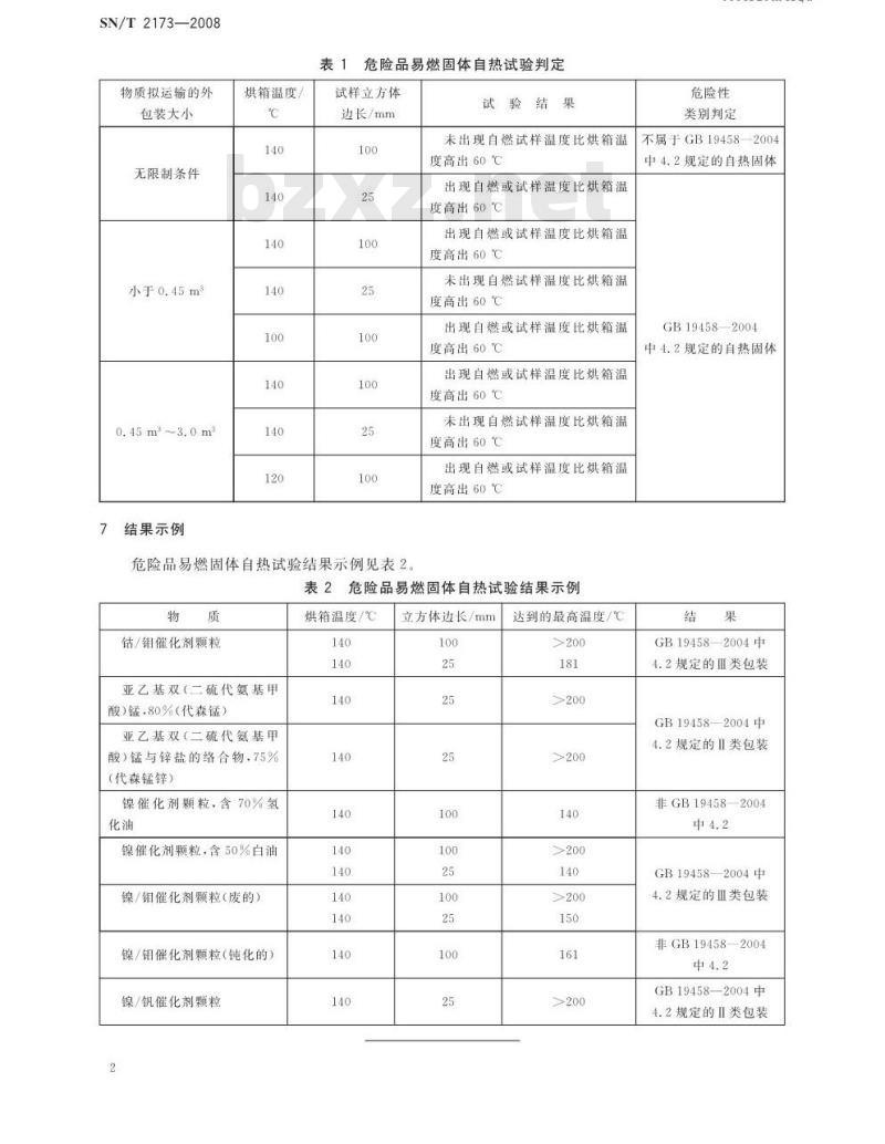 SN/T 2173-2008 危险品易燃固体自热试验试验方法 SN/T 2173-2008 危险品易燃固体自热试验试验方法