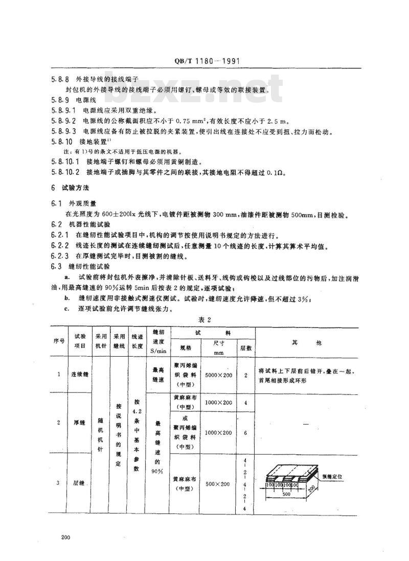 QB/T 1180-1991 工业缝纫机GK型手提式封包机机头 QB/T 1180-1991 工业缝纫机GK型手提式封包机机头