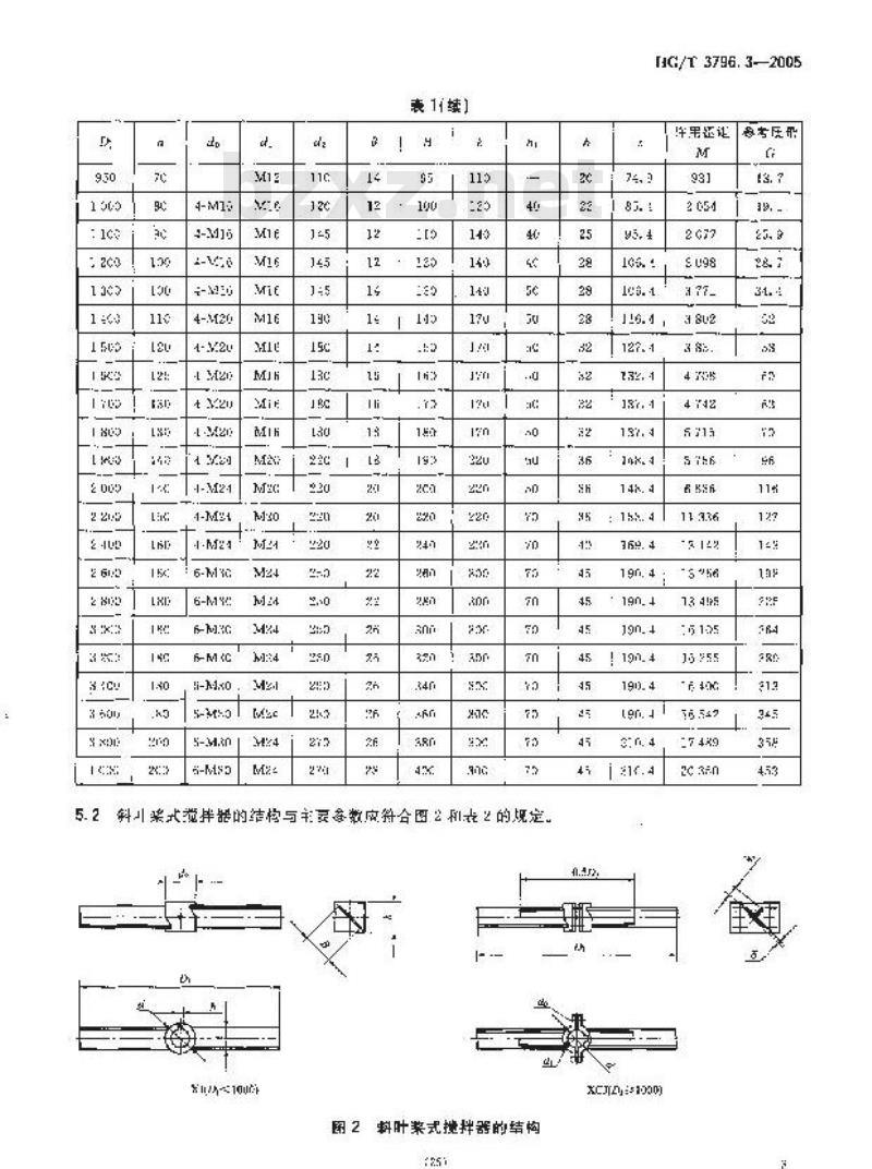 HG/T 3796.3-2006 桨式搅拌器 HG/T 3796.3-2006 桨式搅拌器
