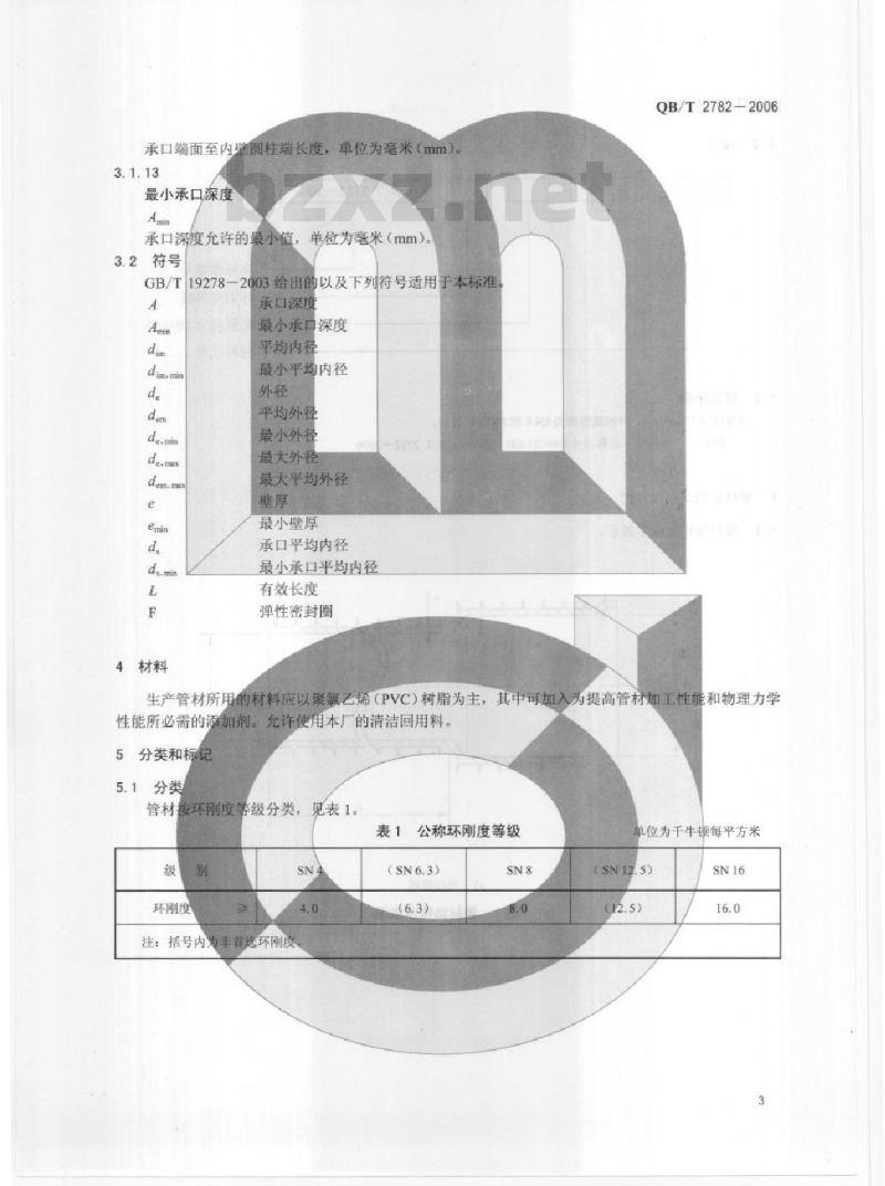 QB/T 2782-2006 埋地用硬聚氯乙烯(PVC-U)加筋管材 QB/T 2782-2006 埋地用硬聚氯乙烯(PVC-U)加筋管材