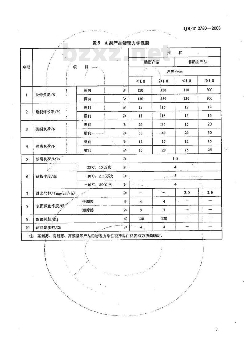 QB/T 2780-2006 鞋面用聚氨酯人造革 QB/T 2780-2006 鞋面用聚氨酯人造革