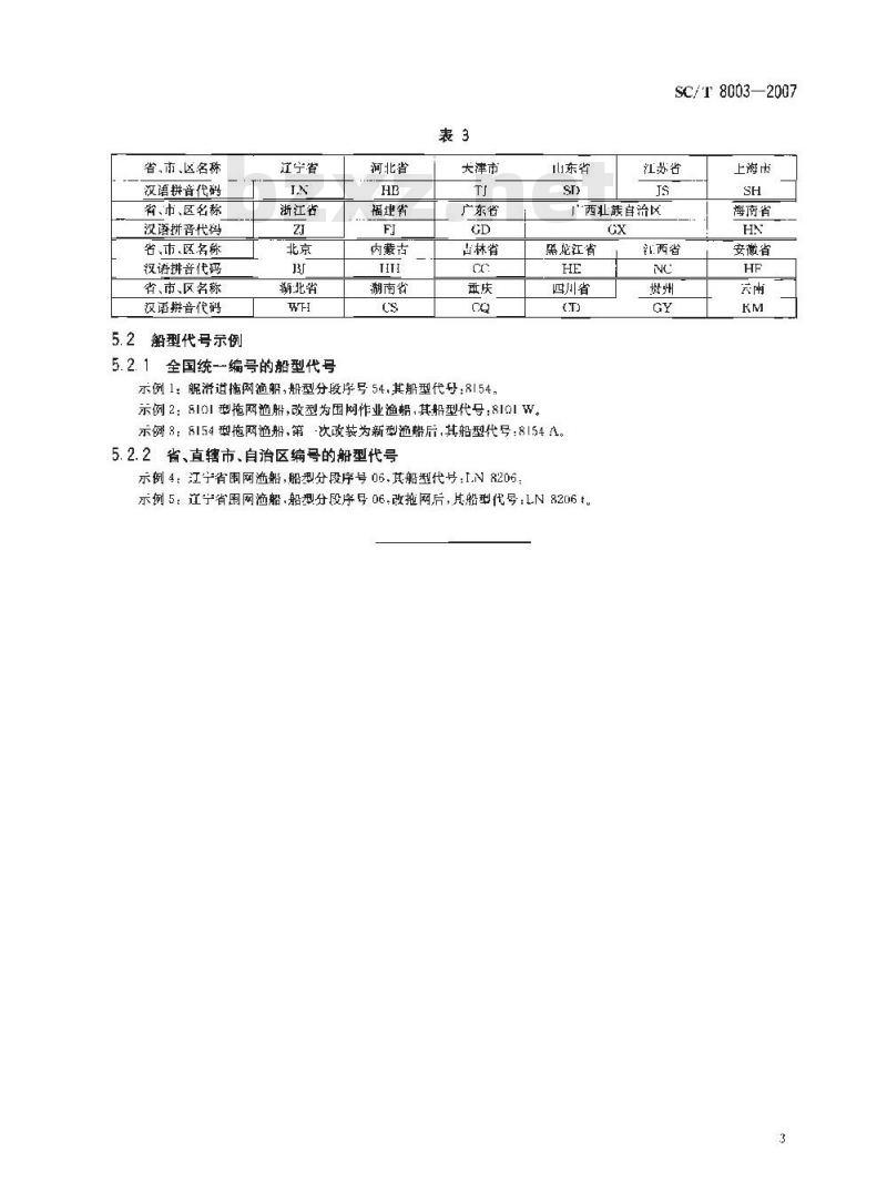 SC/T 8003-2007 渔业船舶船型分类编号 SC/T 8003-2007 渔业船舶船型分类编号