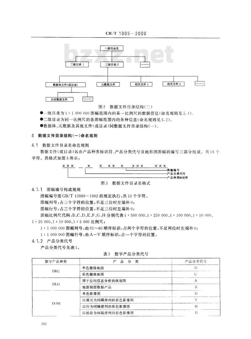 CH/T 1005-2000 基础地理信息数字产品 数据文件命名规则 CH/T 1005-2000 基础地理信息数字产品 数据文件命名规则