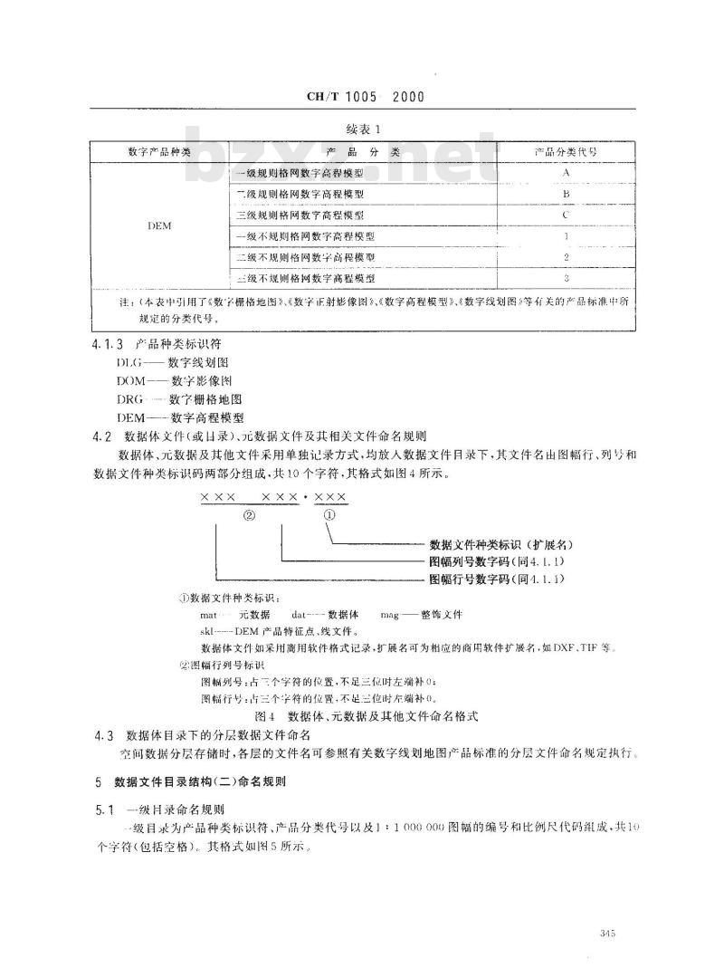 CH/T 1005-2000 基础地理信息数字产品 数据文件命名规则 CH/T 1005-2000 基础地理信息数字产品 数据文件命名规则