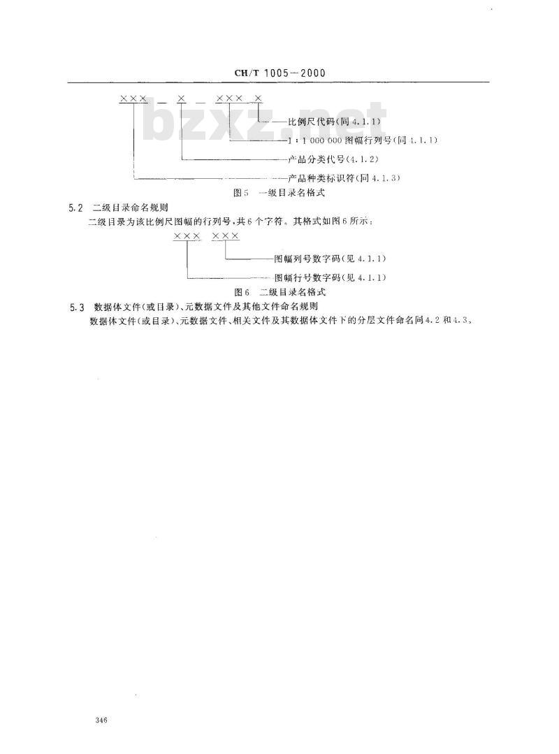 CH/T 1005-2000 基础地理信息数字产品 数据文件命名规则 CH/T 1005-2000 基础地理信息数字产品 数据文件命名规则