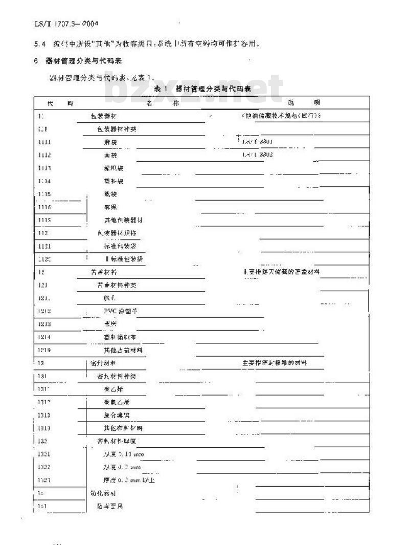 LS/T 1707.3-2004 粮食信息分类与编码 粮食仓储 第3部分:器材分类与代码 LS/T 1707.3-2004 粮食信息分类与编码 粮食仓储 第3部分:器材分类与代码