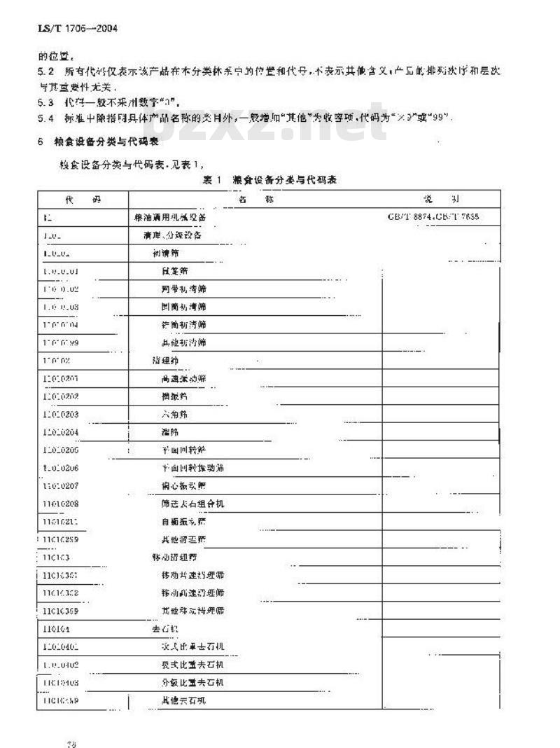 LS/T 1706-2004 粮食信息分类与编码 粮食设备分类与代码 LS/T 1706-2004 粮食信息分类与编码 粮食设备分类与代码