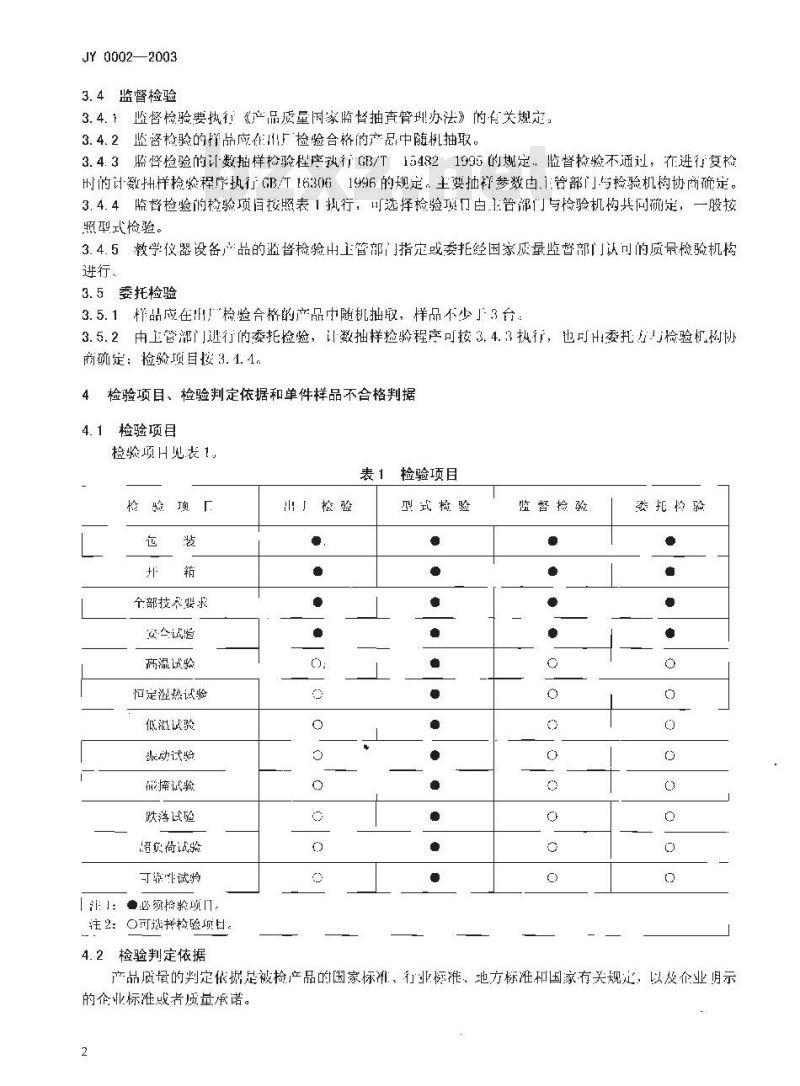 JY 0002-2003 教学仪器设备产品的检验规则 JY 0002-2003 教学仪器设备产品的检验规则