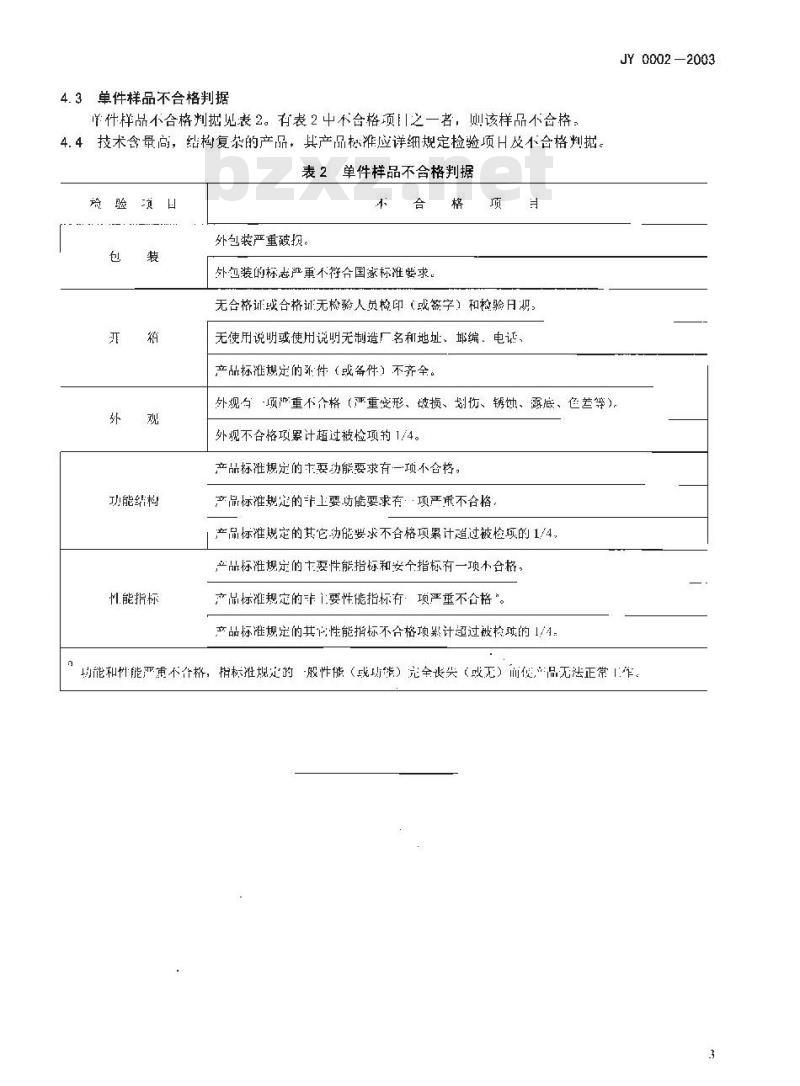 JY 0002-2003 教学仪器设备产品的检验规则 JY 0002-2003 教学仪器设备产品的检验规则