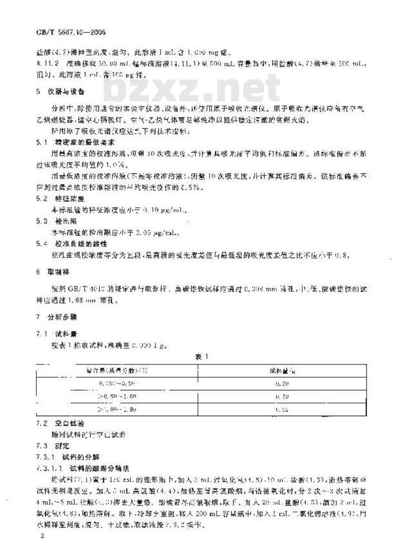 GB/T 5687.10-2006 铬铁 锰含量的测定 火焰原子吸收光谱法 GB/T 5687.10-2006 铬铁 锰含量的测定 火焰原子吸收光谱法