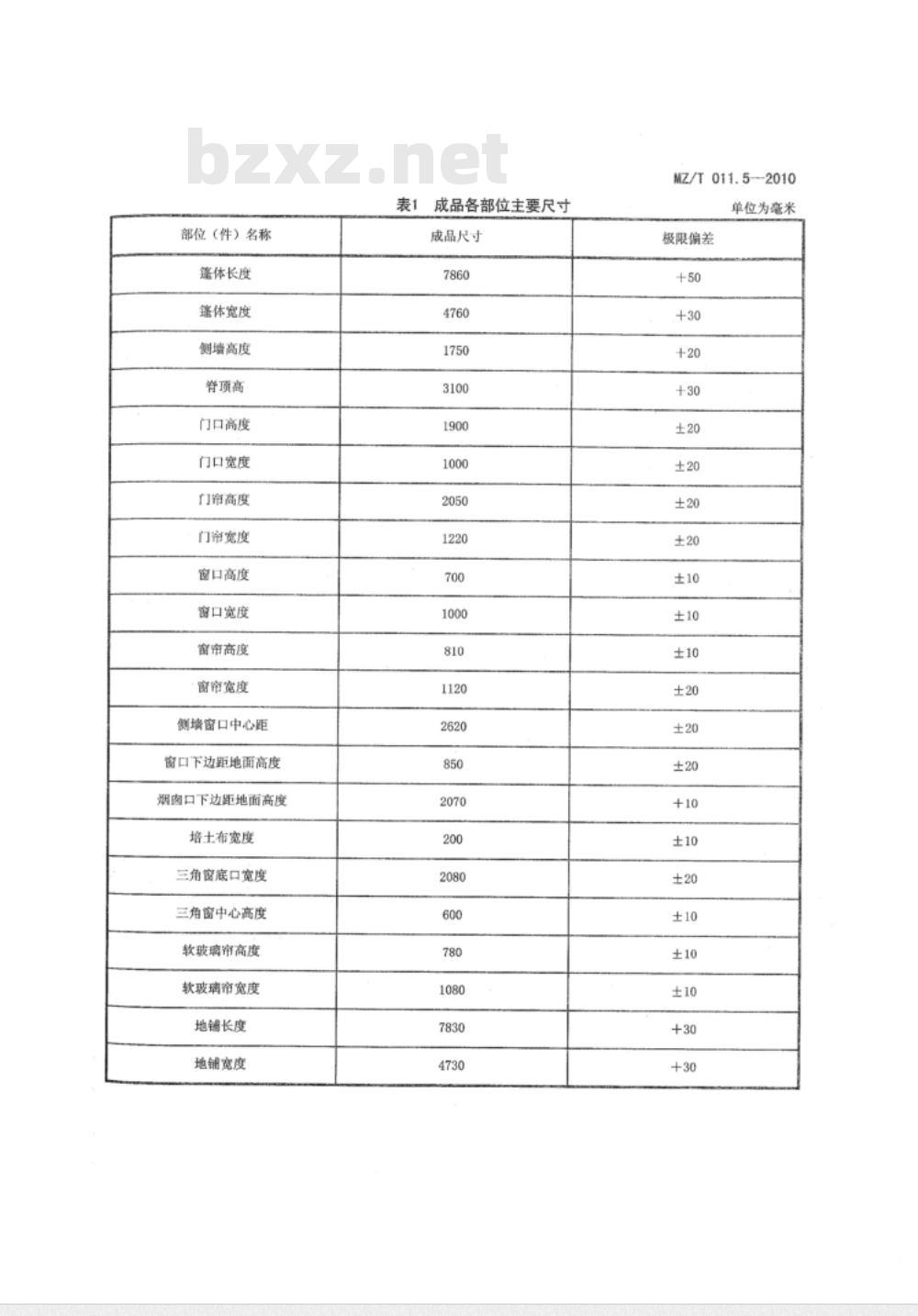 MZ/T 011.5-2010 救灾帐篷 第5部分:36m2棉帐篷 MZ/T 011.5-2010 救灾帐篷 第5部分:36m2棉帐篷