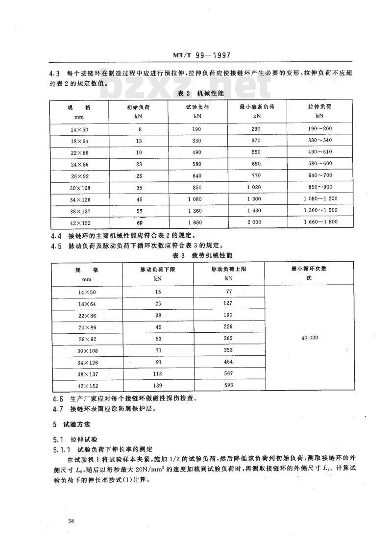MT/T 99-1997 矿用圆环链用扁平接链环 MT/T 99-1997 矿用圆环链用扁平接链环