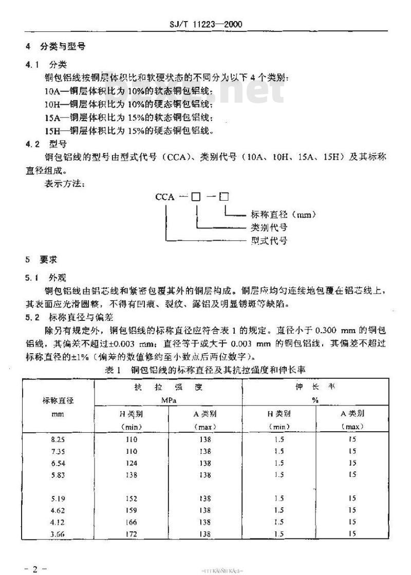 SJ/T 11223-2000 铜包铝线 SJ/T 11223-2000 铜包铝线