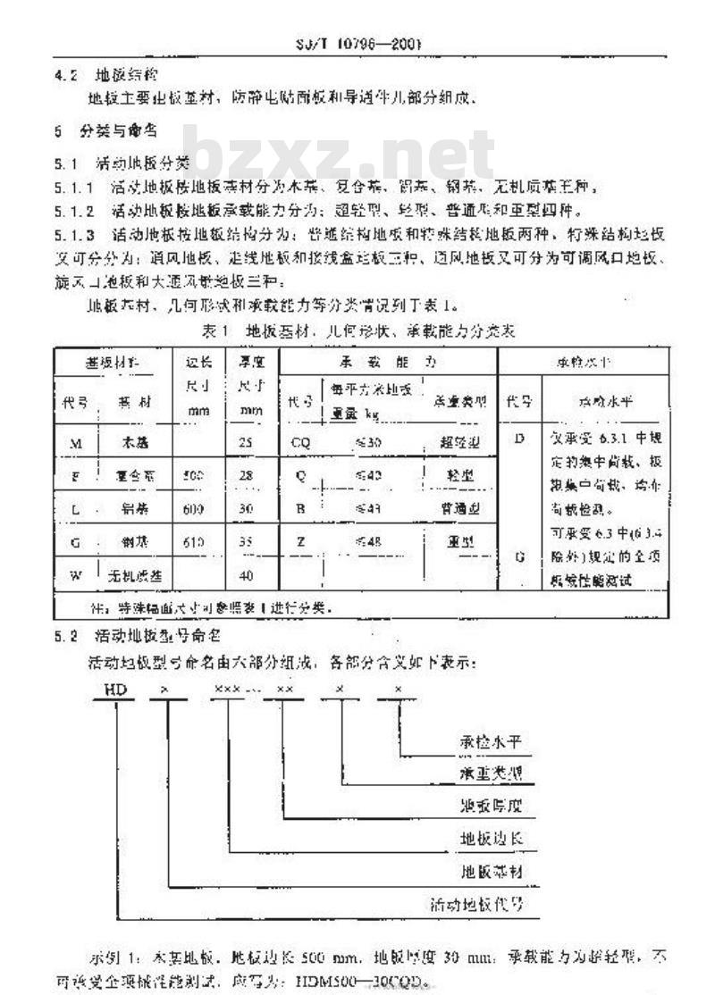 SJ/T 10796-2001 防静电活动地板通用规范 SJ/T 10796-2001 防静电活动地板通用规范