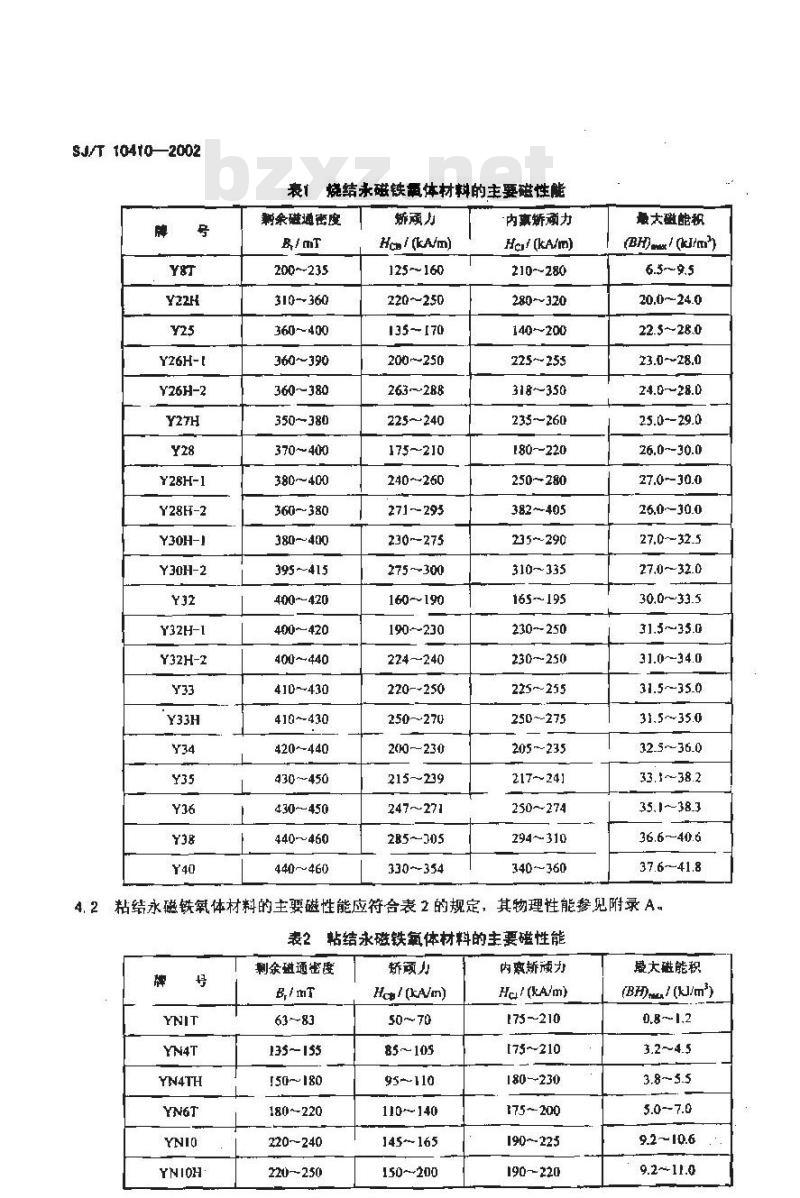 SJ/T 10410-2002 永磁铁氧体材料 SJ/T 10410-2002 永磁铁氧体材料