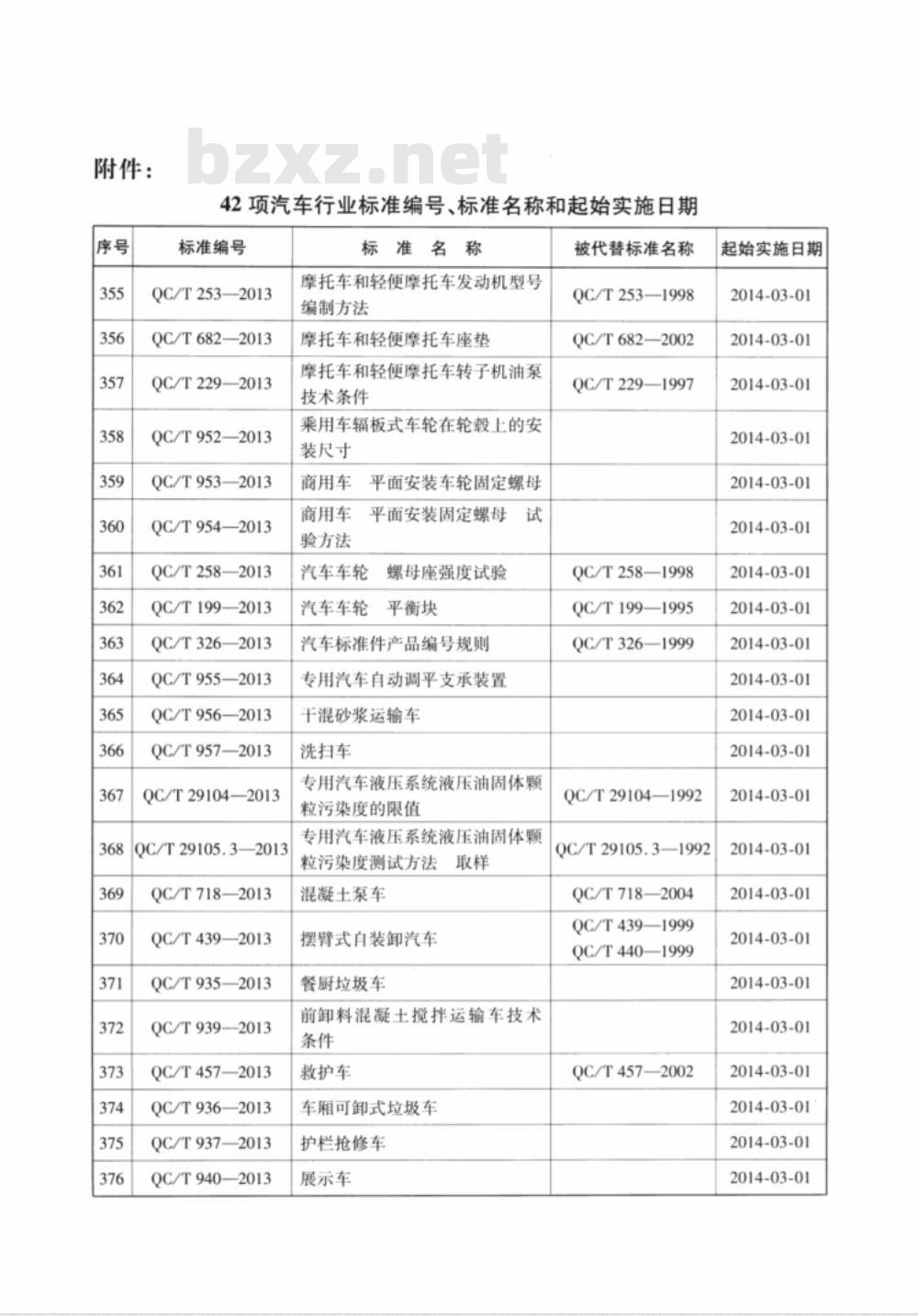 QC/T 936-2013 车厢可卸式垃圾车 QC/T 936-2013 车厢可卸式垃圾车