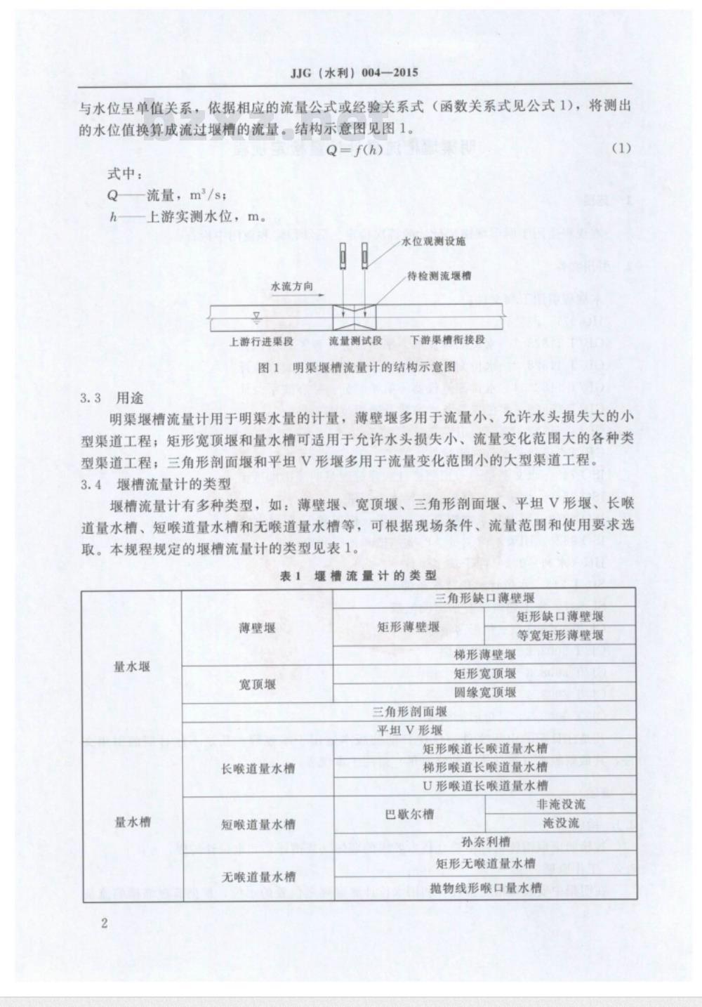 JJG(水利) 004-2015 明渠堰槽流量计计量检定规程 JJG(水利) 004-2015 明渠堰槽流量计计量检定规程