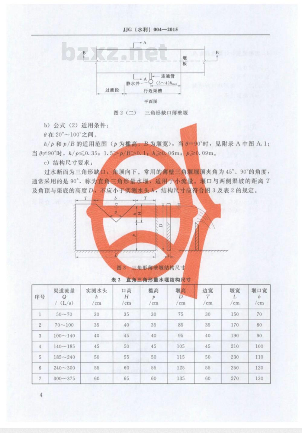 JJG(水利) 004-2015 明渠堰槽流量计计量检定规程 JJG(水利) 004-2015 明渠堰槽流量计计量检定规程