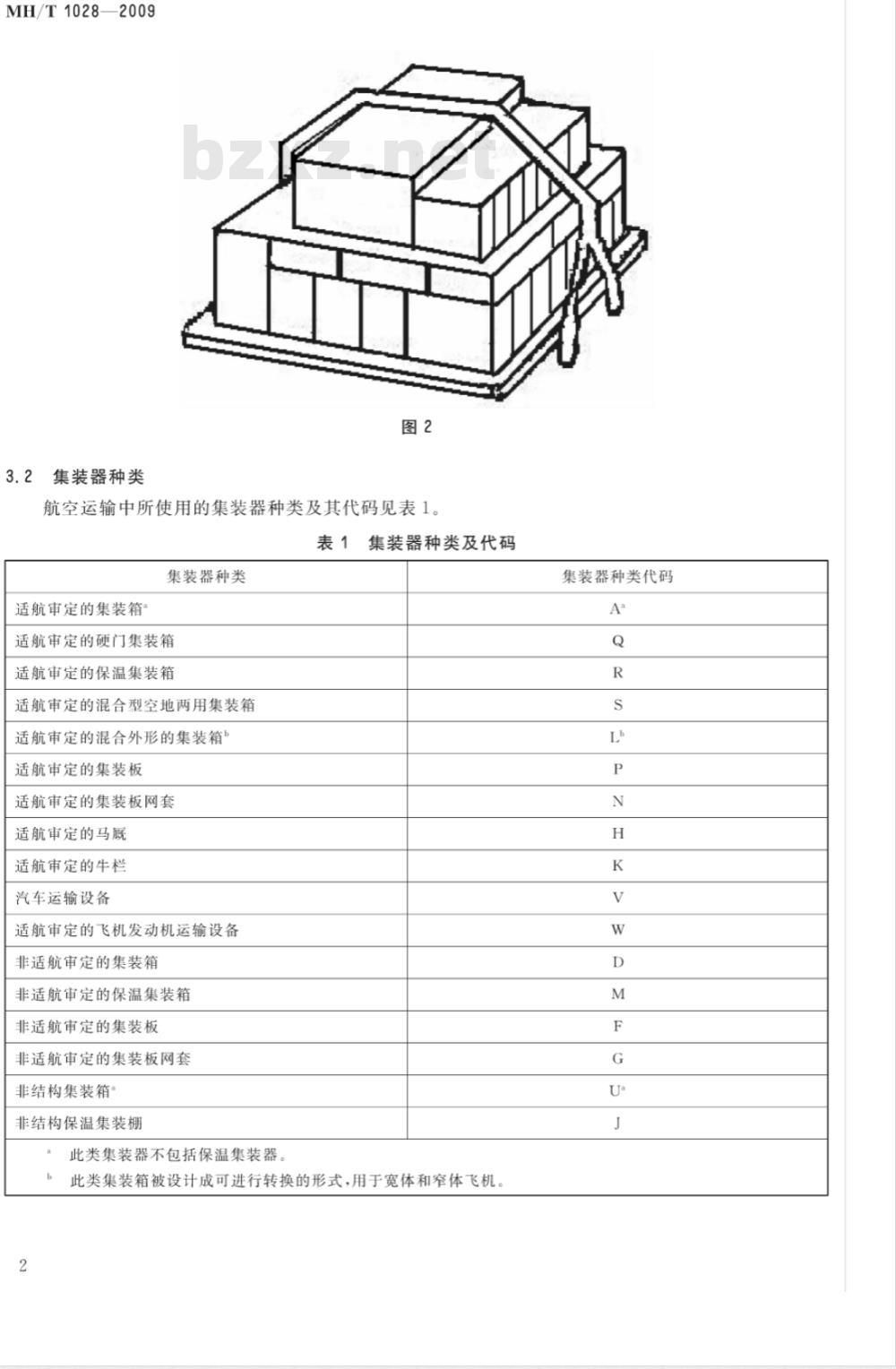 MH/T 1028-2009 航空运输集装货物外形轮廓尺寸 MH/T 1028-2009 航空运输集装货物外形轮廓尺寸