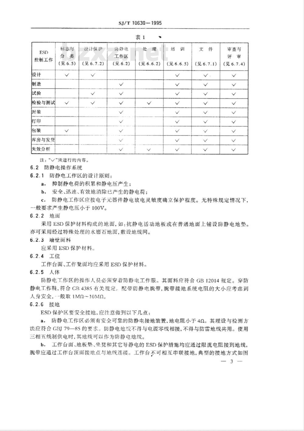SJ/T 10630-1995 电子器件制造防静电技术要求 SJ/T 10630-1995 电子器件制造防静电技术要求