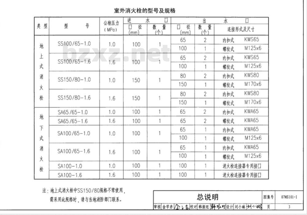 07MS101 市政给水管道工程及附属设施(新编) 07MS101 市政给水管道工程及附属设施(新编)