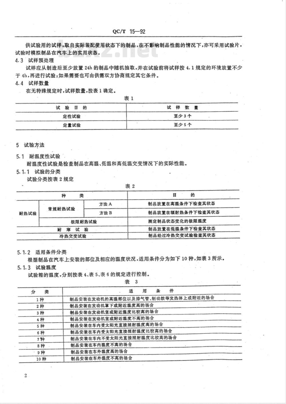 QC/T 15-1992 汽车塑料制品通用试验方法 QC/T 15-1992 汽车塑料制品通用试验方法